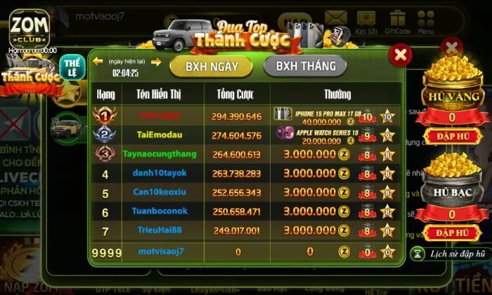 Khuyến mãi Ngôi sao may mắn Zomclub Điểm hấp dẫn của chương trình ngôi sao may mắn Zomclub